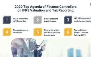 Valtech's Top IFRS Valuation Agenda in 2020 4 Valtech Valuation 2020 Top IFRS Agenda
