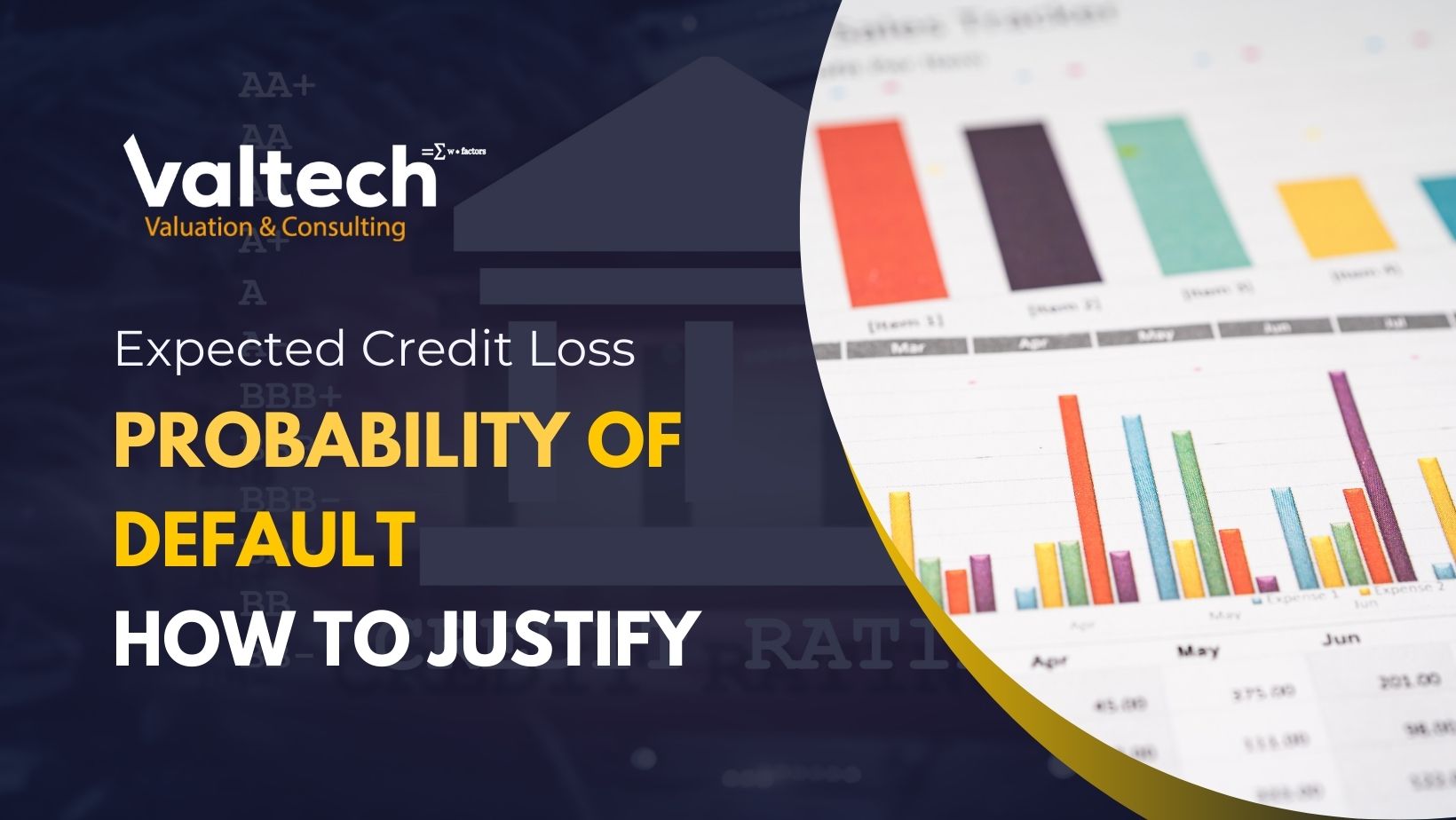 ECL Expected Credit Loss