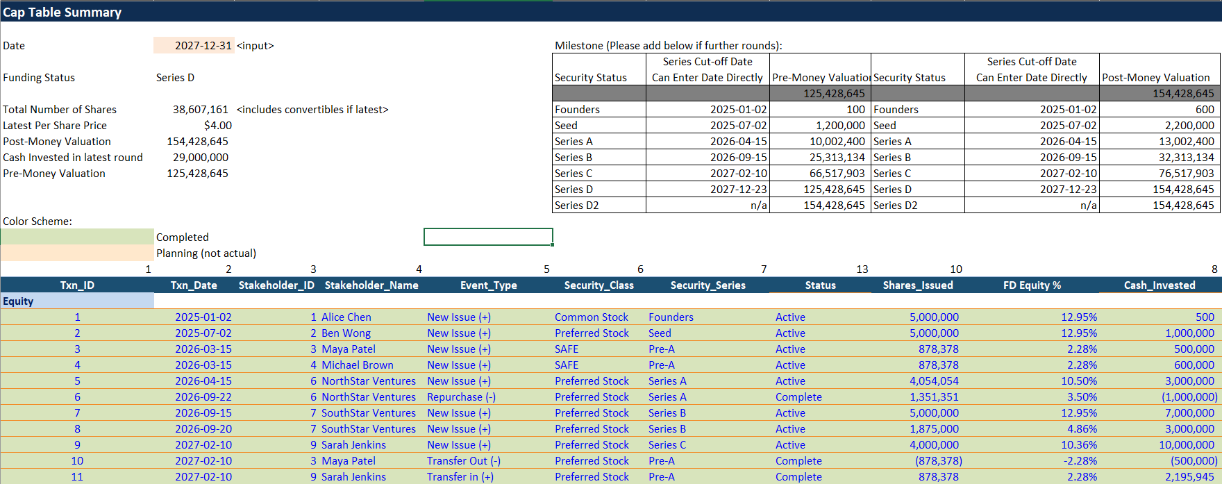 Screenshots on Valtech Cap Table Management Tool 2 Screenshot 2026 05 20 124657